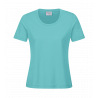 Ladies Round Neck Workwear T-Shirt